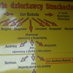 DSCF9220